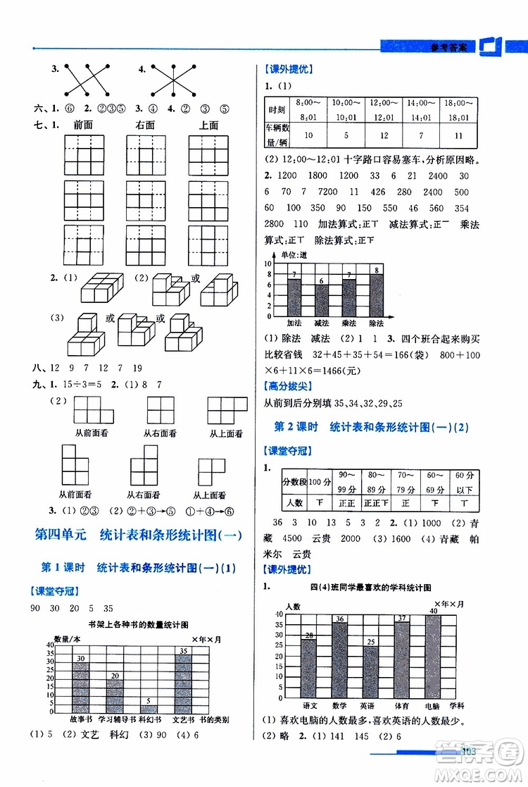 超能學(xué)典2019秋高分拔尖提優(yōu)訓(xùn)練四年級數(shù)學(xué)上冊江蘇版參考答案