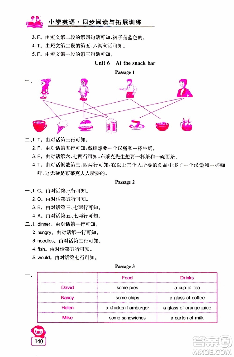 2019年小學(xué)英語同步閱讀與拓展訓(xùn)練四年級(jí)上冊(cè)江蘇版參考答案