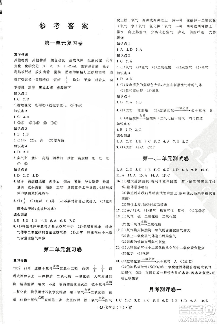 2019奪冠百分百初中優(yōu)化測(cè)試卷九年級(jí)化學(xué)人教版上冊(cè)答案