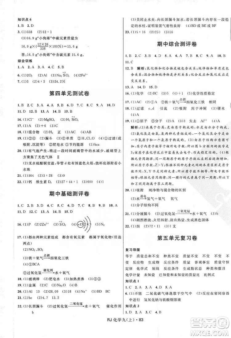 2019奪冠百分百初中優(yōu)化測(cè)試卷九年級(jí)化學(xué)人教版上冊(cè)答案