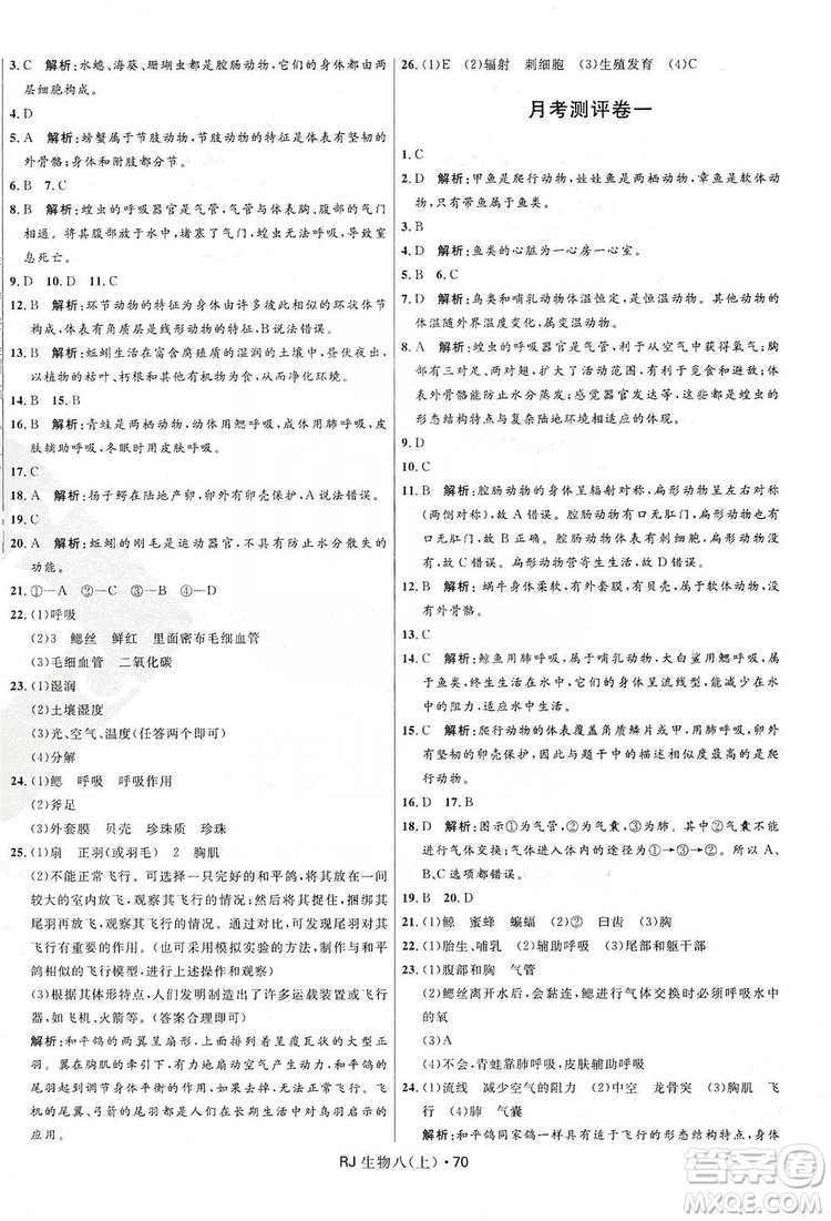 2019奪冠百分百初中優(yōu)化測(cè)試卷九年級(jí)生物人教版上冊(cè)答案
