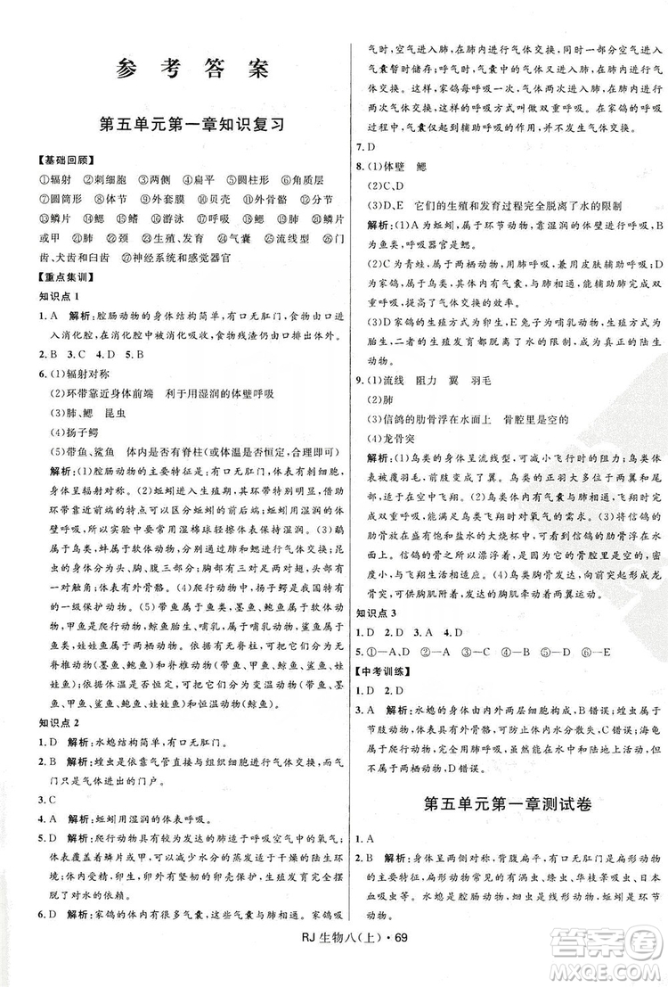 2019奪冠百分百初中優(yōu)化測(cè)試卷九年級(jí)生物人教版上冊(cè)答案