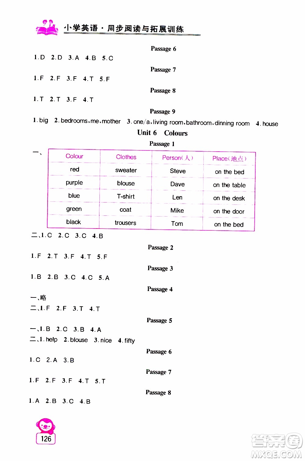 2019年小學(xué)英語(yǔ)同步閱讀與拓展訓(xùn)練三年級(jí)上冊(cè)江蘇版參考答案