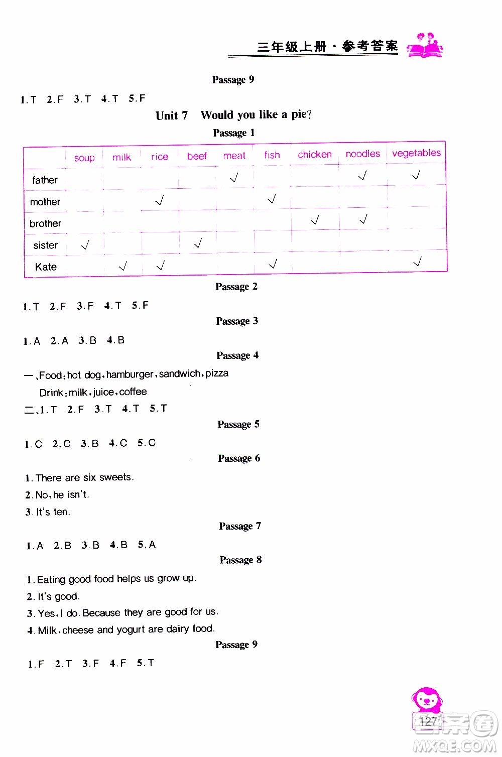 2019年小學(xué)英語(yǔ)同步閱讀與拓展訓(xùn)練三年級(jí)上冊(cè)江蘇版參考答案