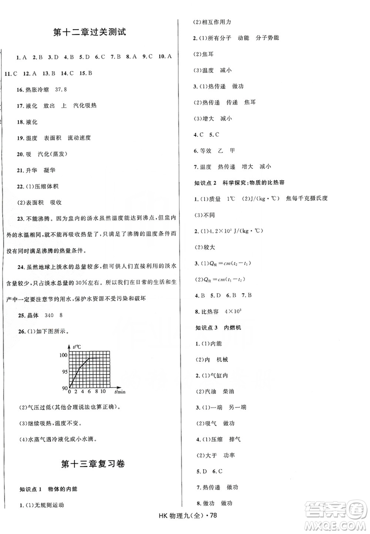 2019奪冠百分百初中優(yōu)化測(cè)試卷九年級(jí)物理全一冊(cè)滬科版答案