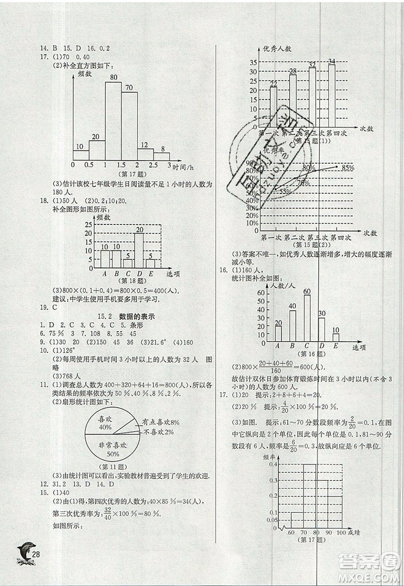 江蘇人民出版社春雨教育2019秋實(shí)驗(yàn)班提優(yōu)訓(xùn)練八年級(jí)數(shù)學(xué)上冊(cè)HSD華師大版參考答案