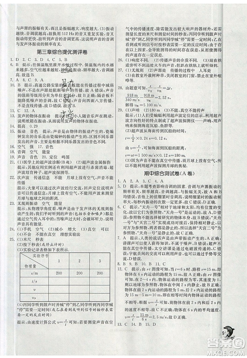 江蘇人民出版社春雨教育2019秋實驗班提優(yōu)訓(xùn)練八年級物理上冊SHKJ滬科版參考答案