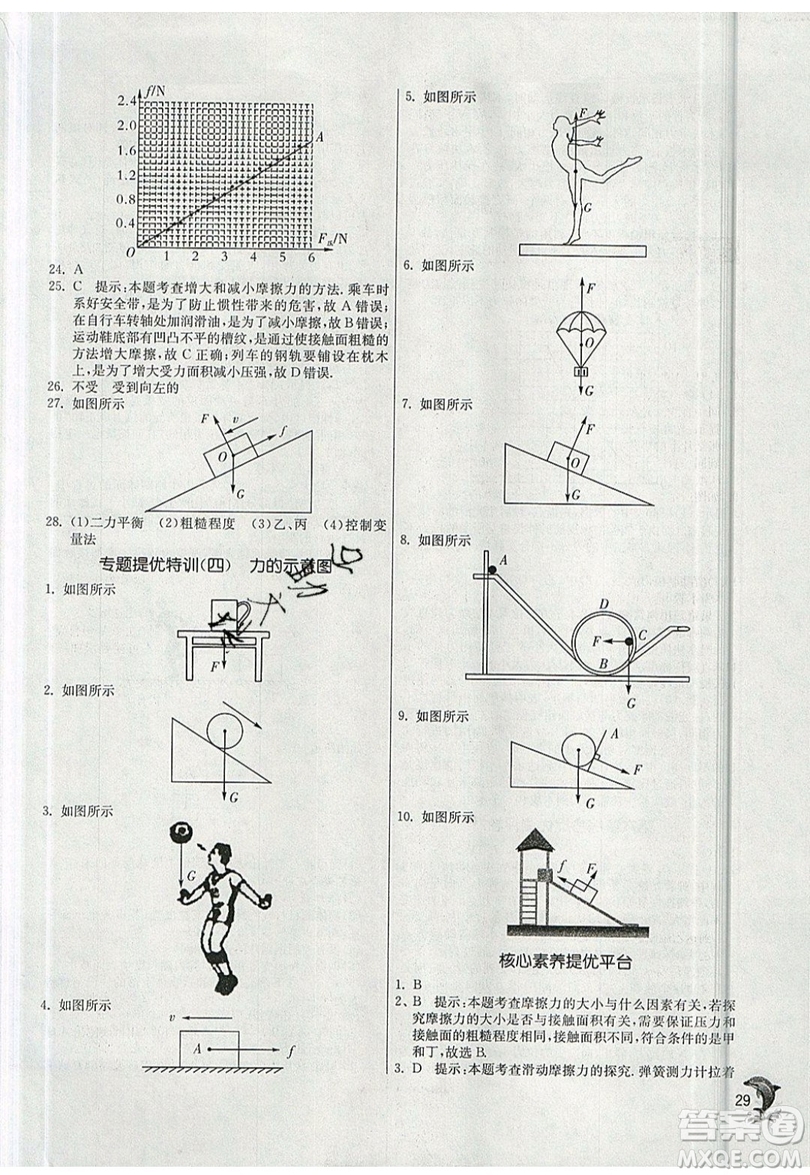 江蘇人民出版社春雨教育2019秋實驗班提優(yōu)訓(xùn)練八年級物理上冊SHKJ滬科版參考答案