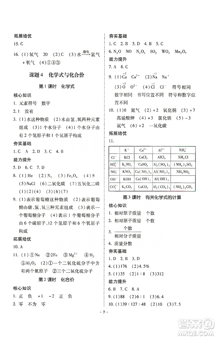 馳逐文化2019課時刷優(yōu)化分層作業(yè)九年級化學上冊答案