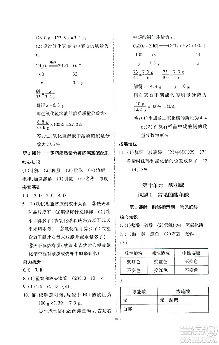馳逐文化2019課時刷優(yōu)化分層作業(yè)九年級化學上冊答案