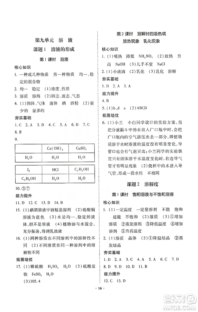 馳逐文化2019課時刷優(yōu)化分層作業(yè)九年級化學上冊答案