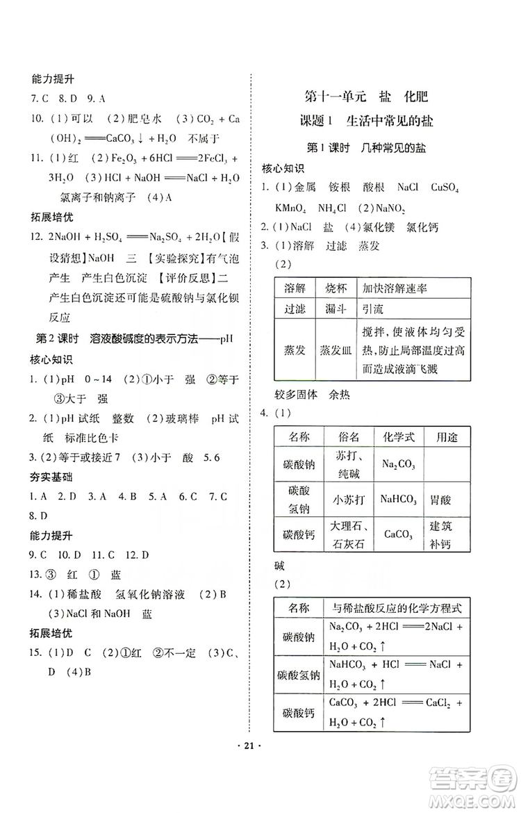 馳逐文化2019課時刷優(yōu)化分層作業(yè)九年級化學上冊答案