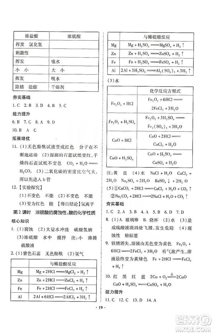 馳逐文化2019課時刷優(yōu)化分層作業(yè)九年級化學上冊答案