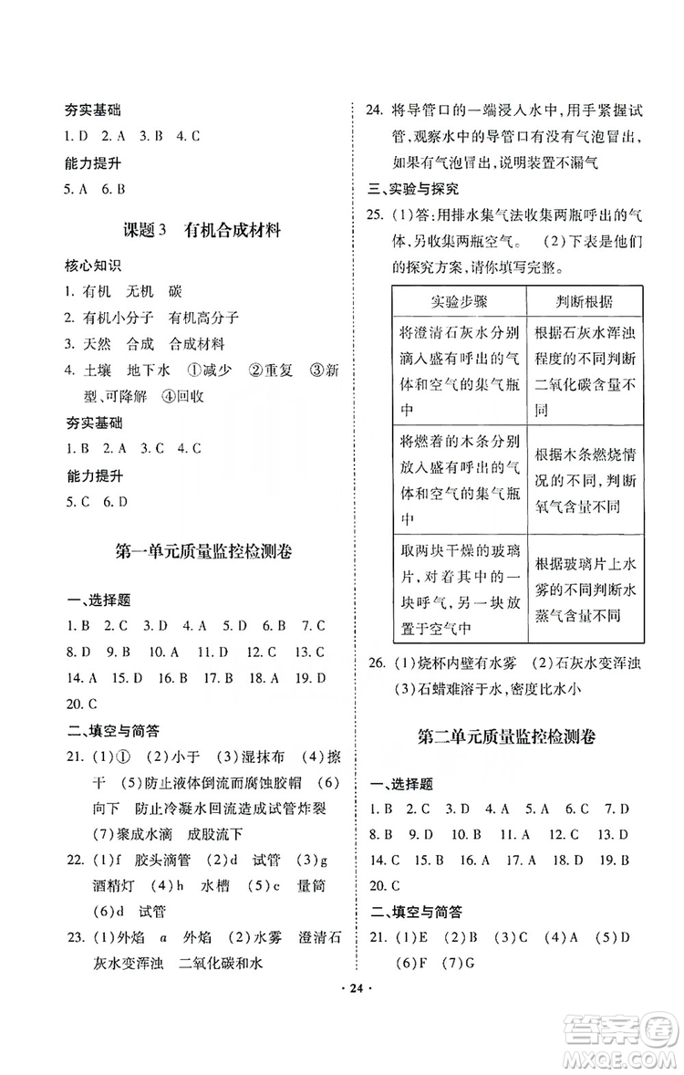 馳逐文化2019課時刷優(yōu)化分層作業(yè)九年級化學上冊答案