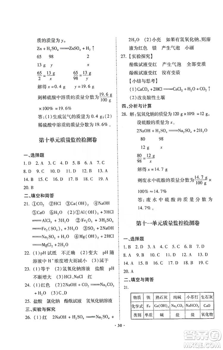 馳逐文化2019課時刷優(yōu)化分層作業(yè)九年級化學上冊答案