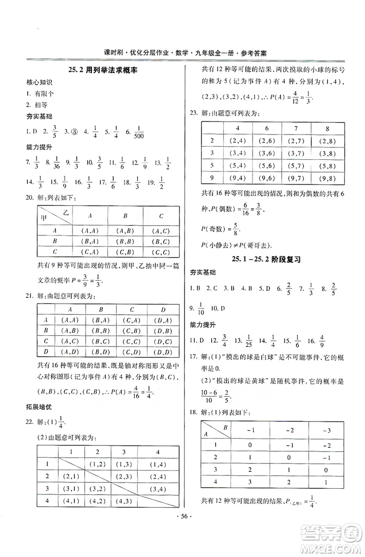 馳逐文化2019課時(shí)刷優(yōu)化分層作業(yè)九年級數(shù)學(xué)全一冊答案