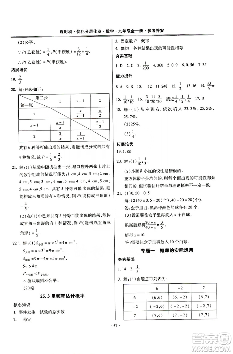 馳逐文化2019課時(shí)刷優(yōu)化分層作業(yè)九年級數(shù)學(xué)全一冊答案