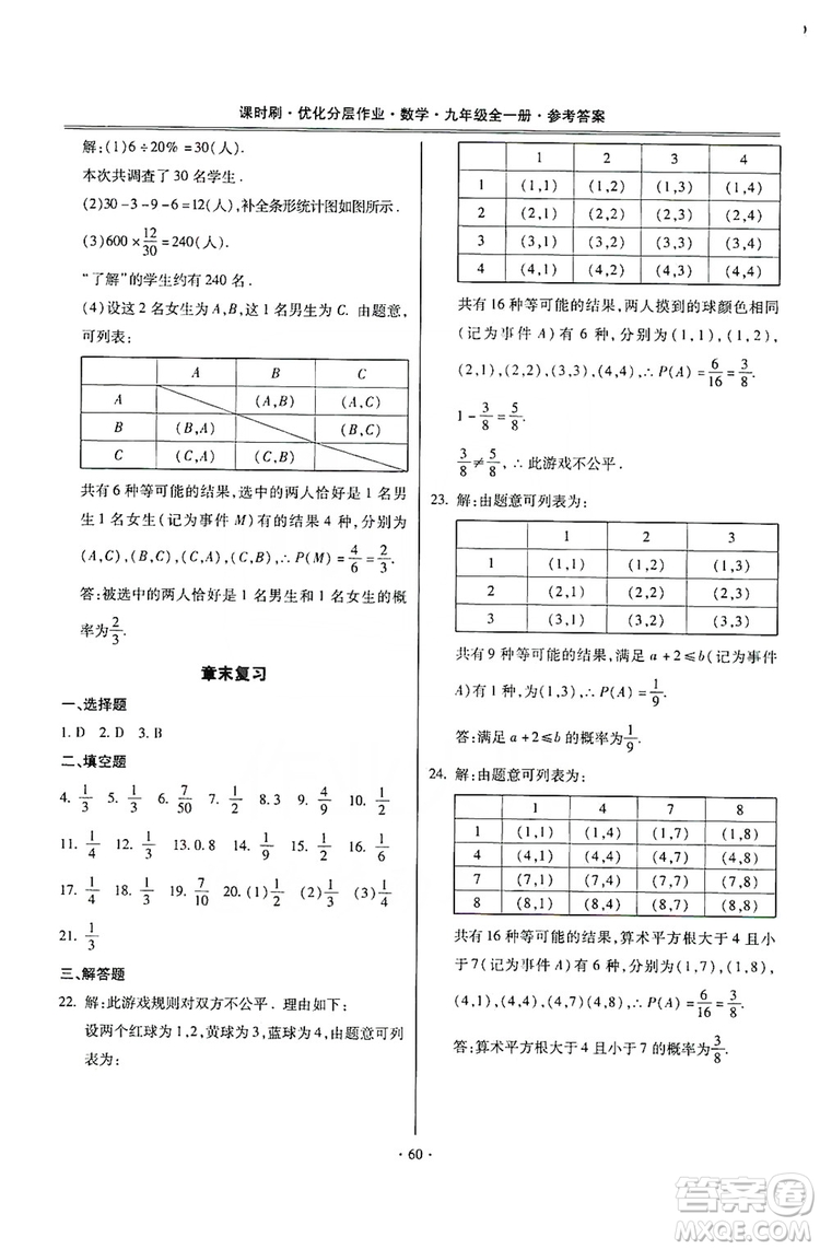 馳逐文化2019課時(shí)刷優(yōu)化分層作業(yè)九年級數(shù)學(xué)全一冊答案