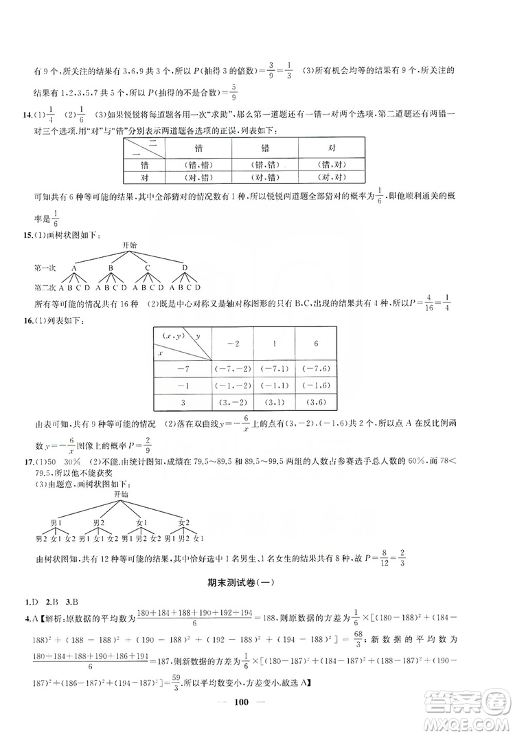 2019金鑰匙沖刺名校大試卷9年級數(shù)學上冊國標江蘇版答案