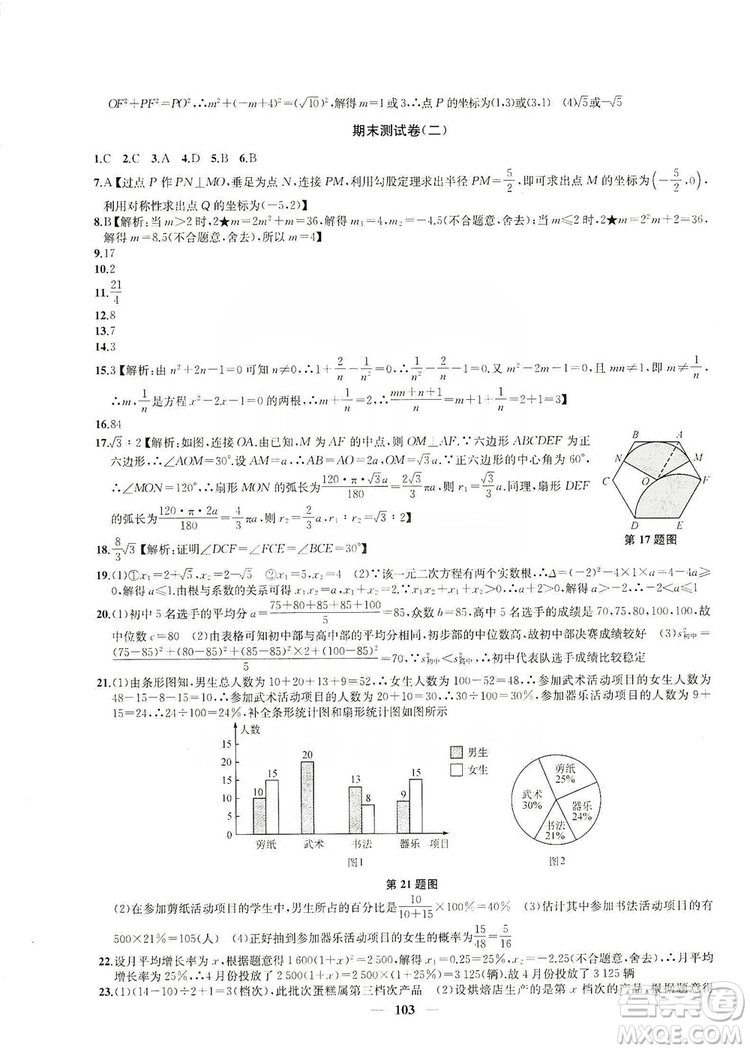 2019金鑰匙沖刺名校大試卷9年級數(shù)學上冊國標江蘇版答案