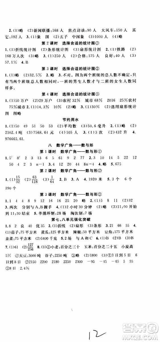 2019年學(xué)生課程精巧訓(xùn)練原創(chuàng)新課堂學(xué)練測(cè)數(shù)學(xué)六年級(jí)上冊(cè)RJ人教版參考答案