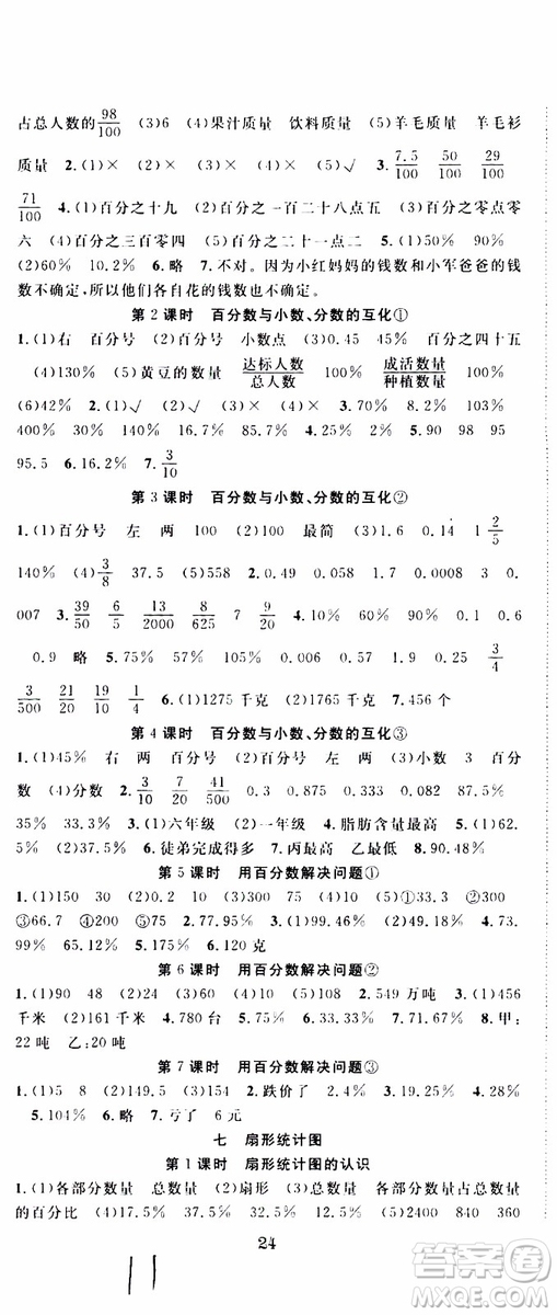 2019年學(xué)生課程精巧訓(xùn)練原創(chuàng)新課堂學(xué)練測(cè)數(shù)學(xué)六年級(jí)上冊(cè)RJ人教版參考答案