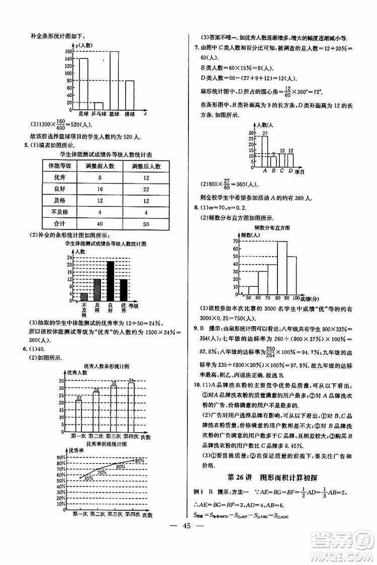 2019年新課標七年級數(shù)學(xué)培優(yōu)競賽超級課堂第七版參考答案