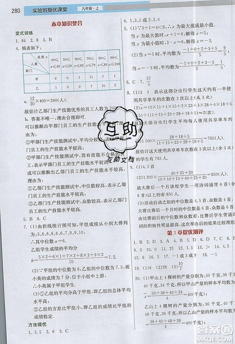 江蘇人民出版社2019春雨教育實(shí)驗(yàn)班提優(yōu)課堂數(shù)學(xué)九年級上冊JSKJ蘇科版參考答案