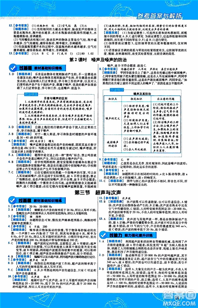 2020版一遍過(guò)八年級(jí)上冊(cè)物理HK滬科版參考答案