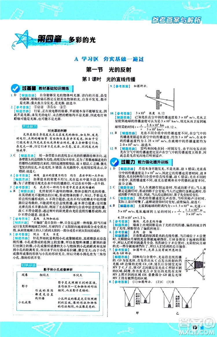 2020版一遍過(guò)八年級(jí)上冊(cè)物理HK滬科版參考答案