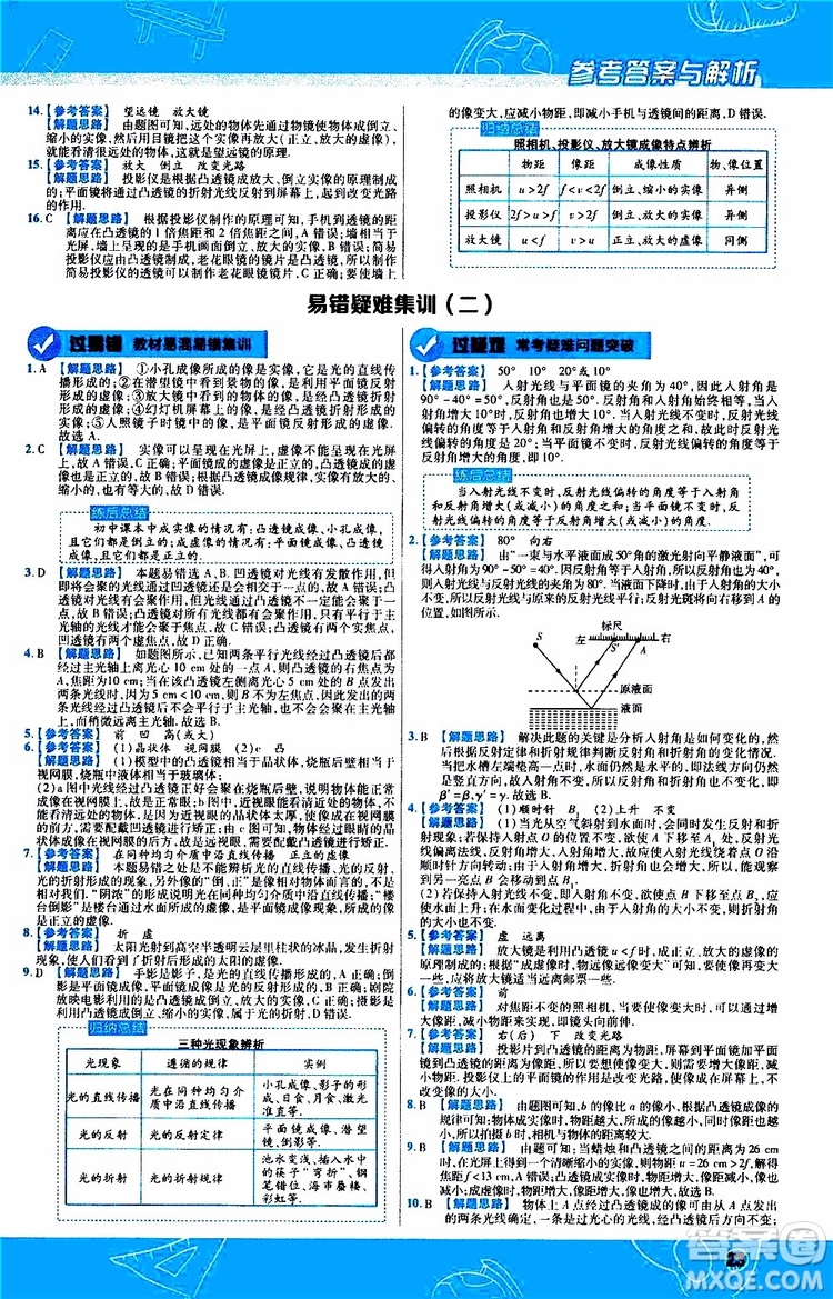 2020版一遍過(guò)八年級(jí)上冊(cè)物理HK滬科版參考答案