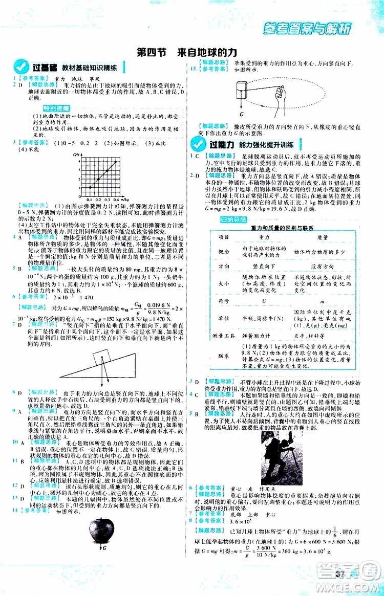 2020版一遍過(guò)八年級(jí)上冊(cè)物理HK滬科版參考答案