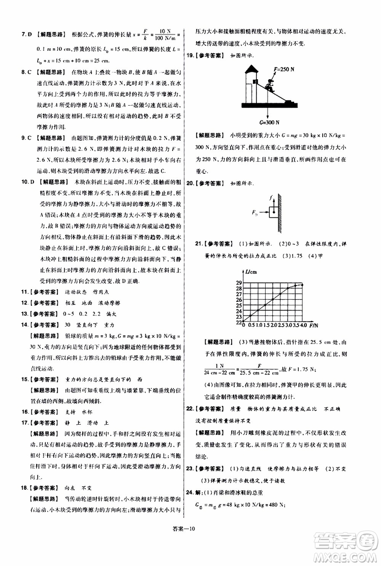 2020版一遍過單元綜合能力檢測卷八年級上冊物理HK滬科版參考答案