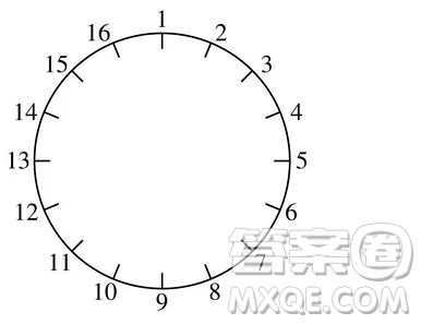 如下圖,有16把椅子擺成一個(gè)圓圈,依次編上從1到16的號(hào)碼.現(xiàn)在有一人從第1號(hào)椅子順時(shí)針前進(jìn)328個(gè)位置,再逆時(shí)針前進(jìn)485個(gè)位置,又順時(shí)針前進(jìn)328個(gè)位置,再逆時(shí)針前進(jìn)485個(gè)位置,又順時(shí)針前進(jìn)136個(gè)位置,這時(shí)他到了第幾號(hào)椅子？