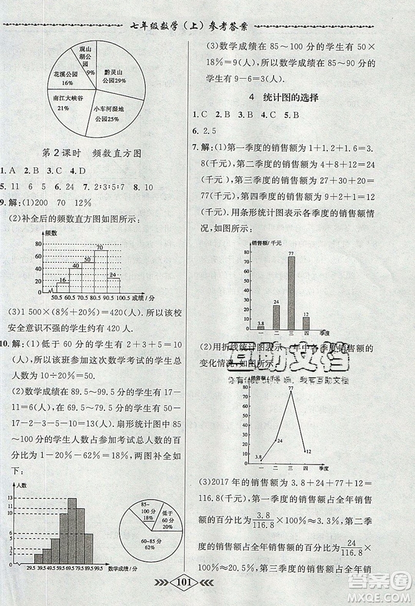 學(xué)霸刷題王8分鐘小考卷小考必刷題七年級數(shù)學(xué)上冊BSD北師大版參考答案