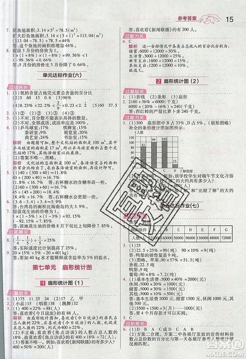 南京師范大學出版社天星教育2019一遍過小學數(shù)學六年級上冊人教RJ版參考答案
