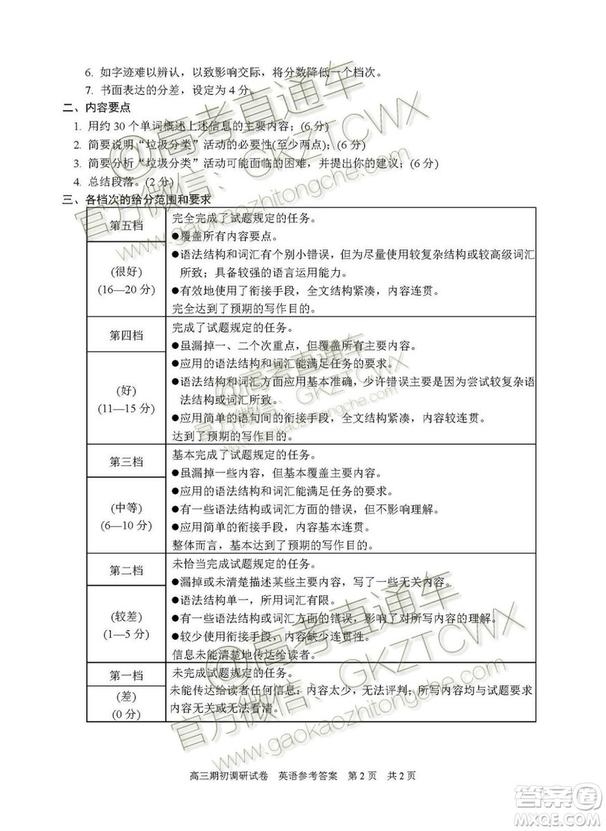 2020屆蘇州市高三期初調研考試英語答案解析