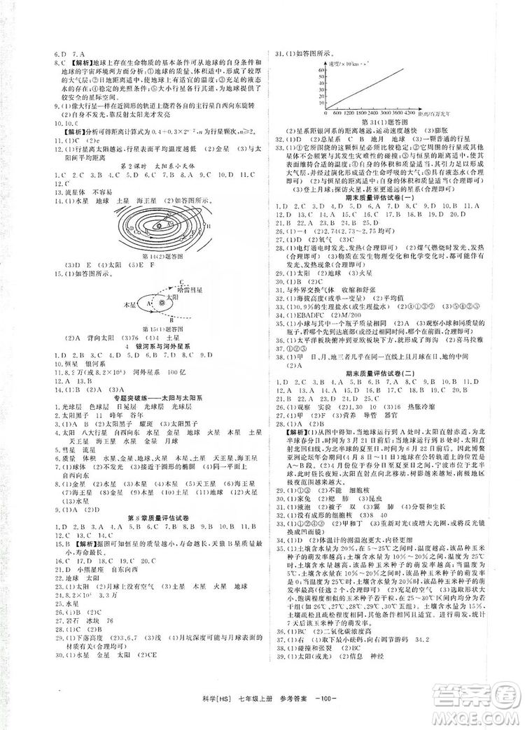 光明日報出版社2019全效學(xué)習(xí)課時提優(yōu)7年級科學(xué)上冊華師A版答案