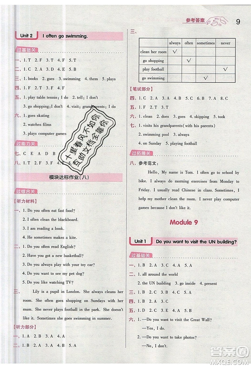 南京師范大學(xué)出版社天星教育2019一遍過(guò)小學(xué)英語(yǔ)六年級(jí)上冊(cè)WY外研版參考答案
