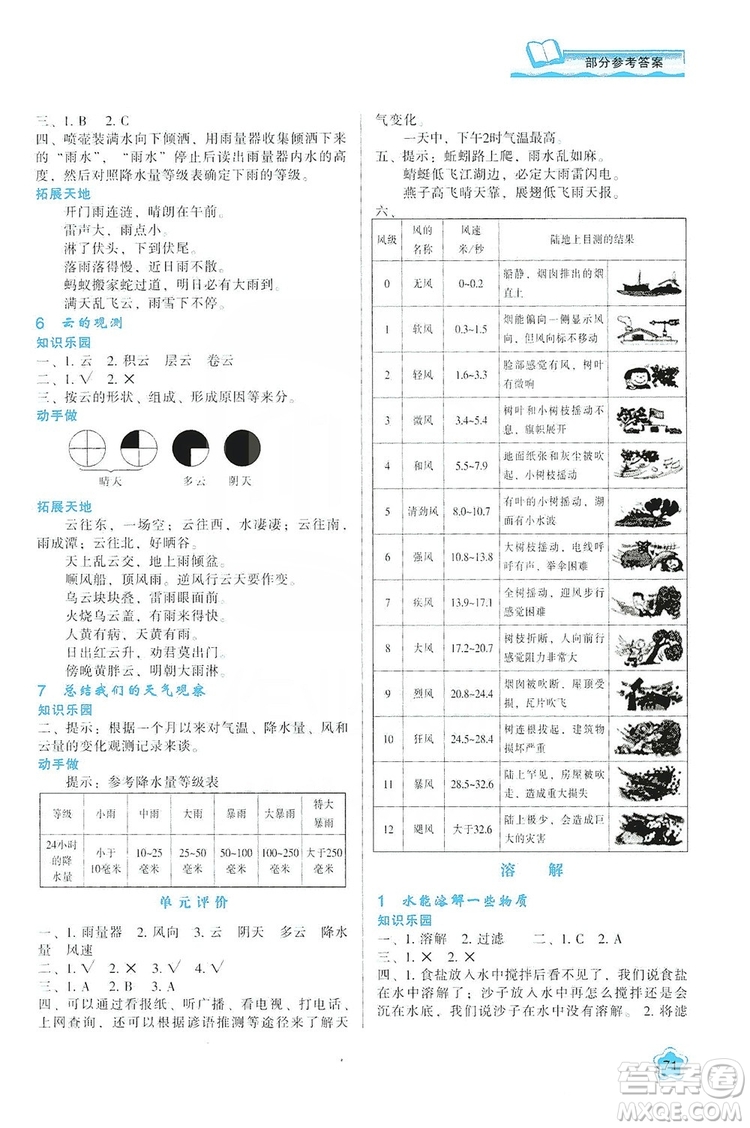 陜西人民教育出版社2019新課程學(xué)習(xí)與評價(jià)四年級科學(xué)上冊K版答案