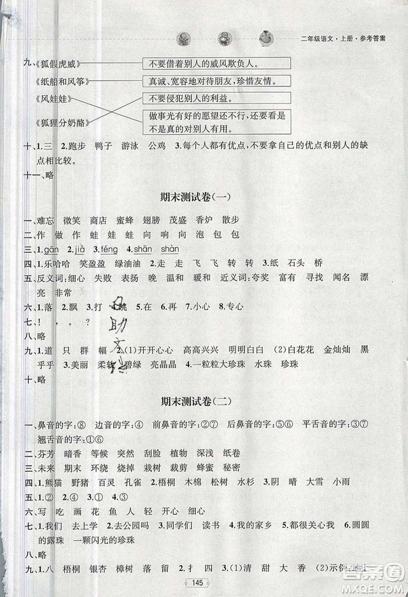 南京大學(xué)出版社金鑰匙2019提優(yōu)訓(xùn)練課課練二年級上冊語文參考答案