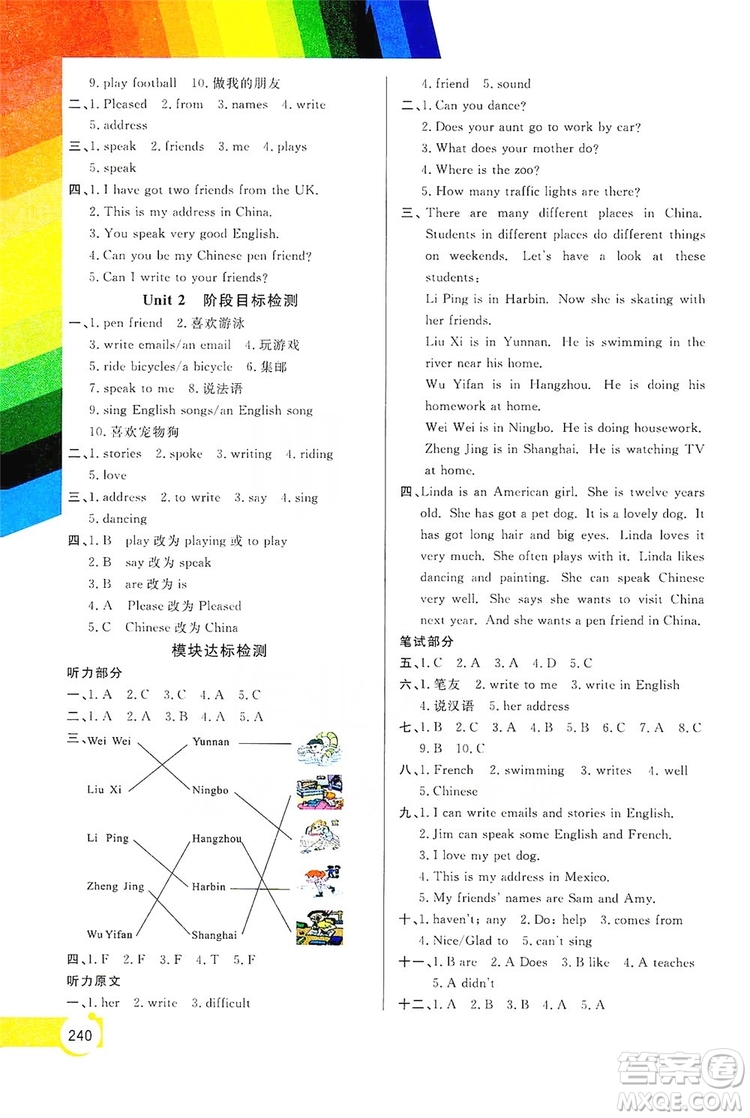 開明出版社2019倍速學(xué)習(xí)法教材導(dǎo)學(xué)練六年級(jí)英語(yǔ)上冊(cè)外研版答案