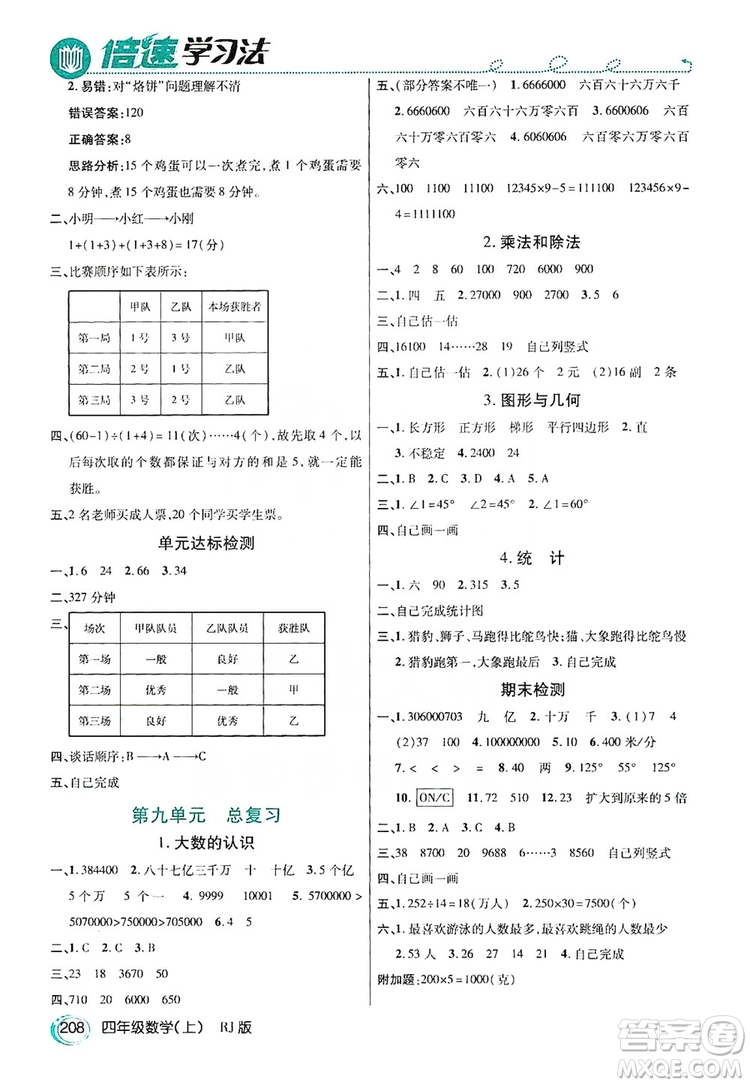 2019倍速學(xué)習(xí)法教材導(dǎo)學(xué)練四年級(jí)數(shù)學(xué)上冊(cè)人教版答案