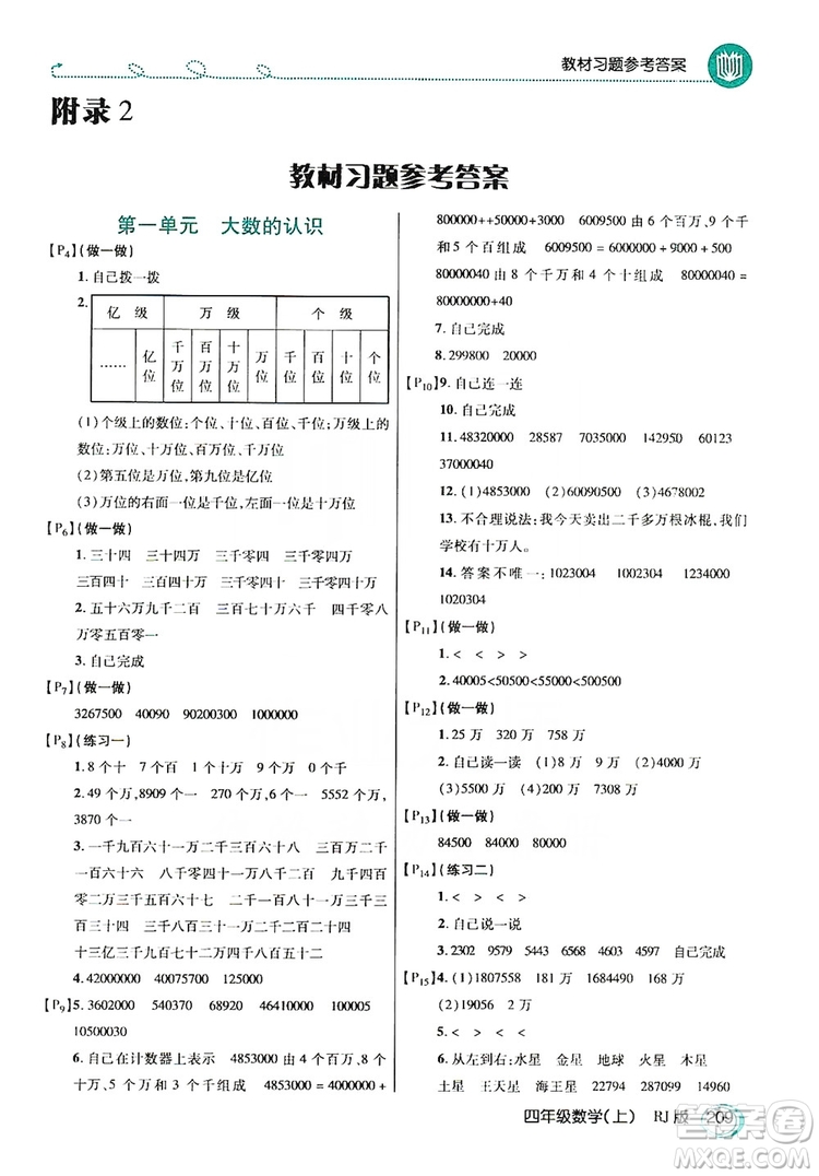 2019倍速學(xué)習(xí)法教材導(dǎo)學(xué)練四年級(jí)數(shù)學(xué)上冊(cè)人教版答案
