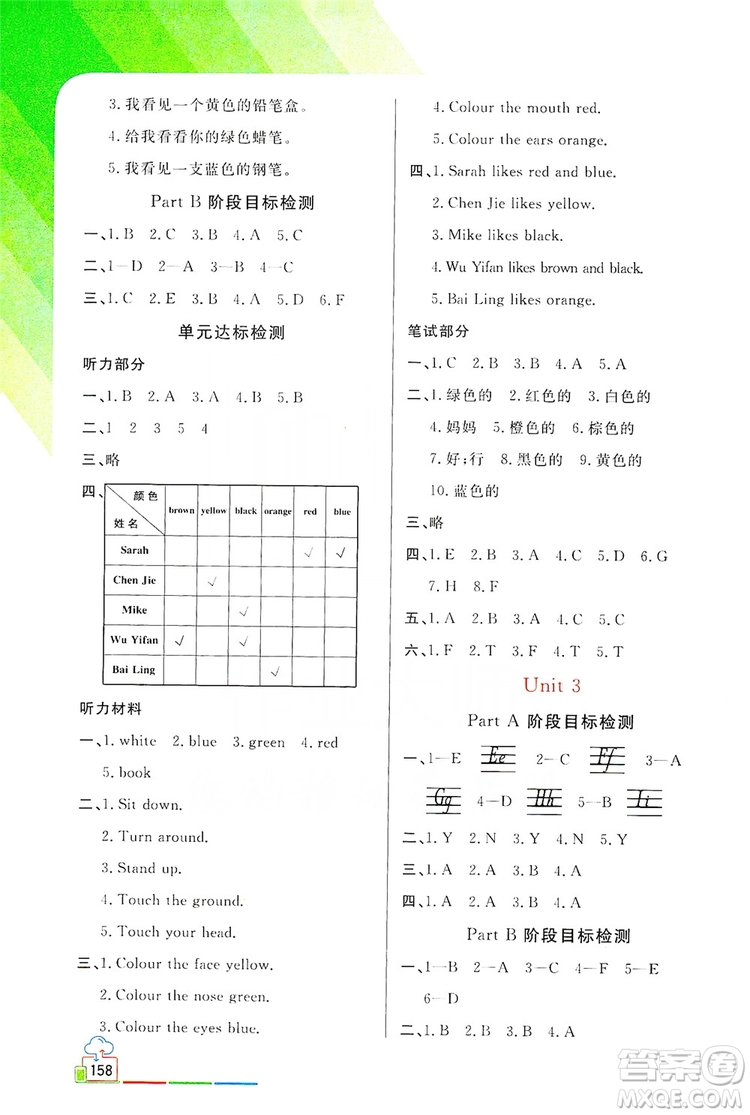 2019倍速學(xué)習(xí)法教材導(dǎo)學(xué)練3年級英語上冊PEP人教版答案