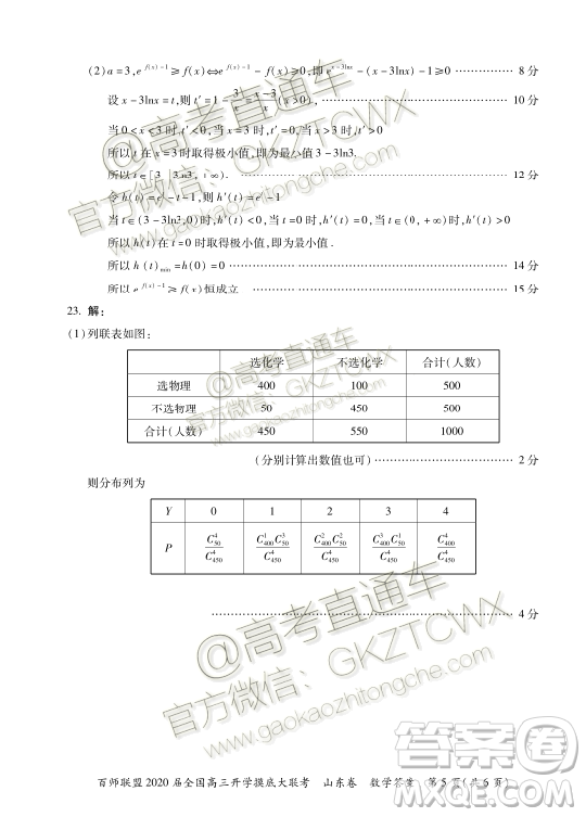 百師聯(lián)盟2020屆全國(guó)高三開學(xué)摸底大聯(lián)考山東卷數(shù)學(xué)試題及答案