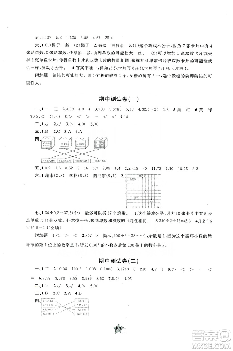 2019小學新課程學習與測評單元雙測5年級數(shù)學上冊A版答案