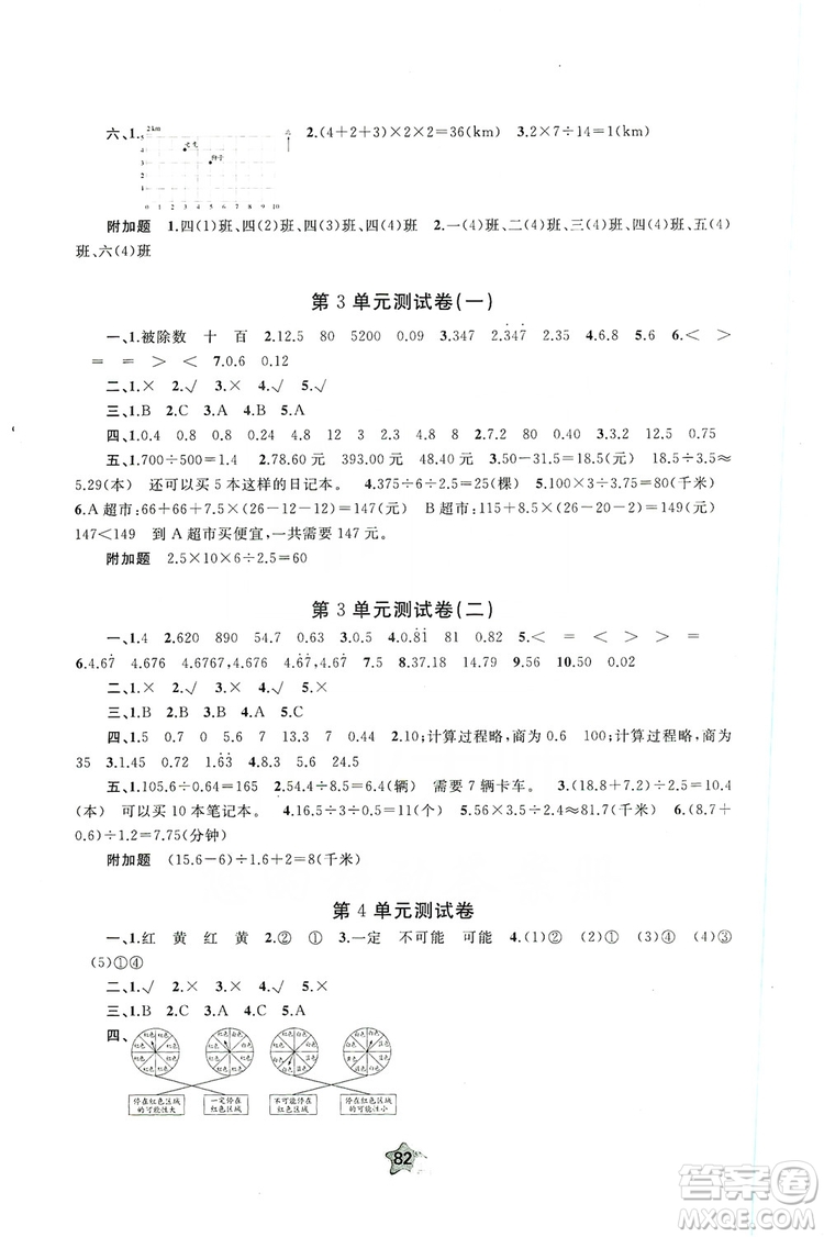 2019小學新課程學習與測評單元雙測5年級數(shù)學上冊A版答案