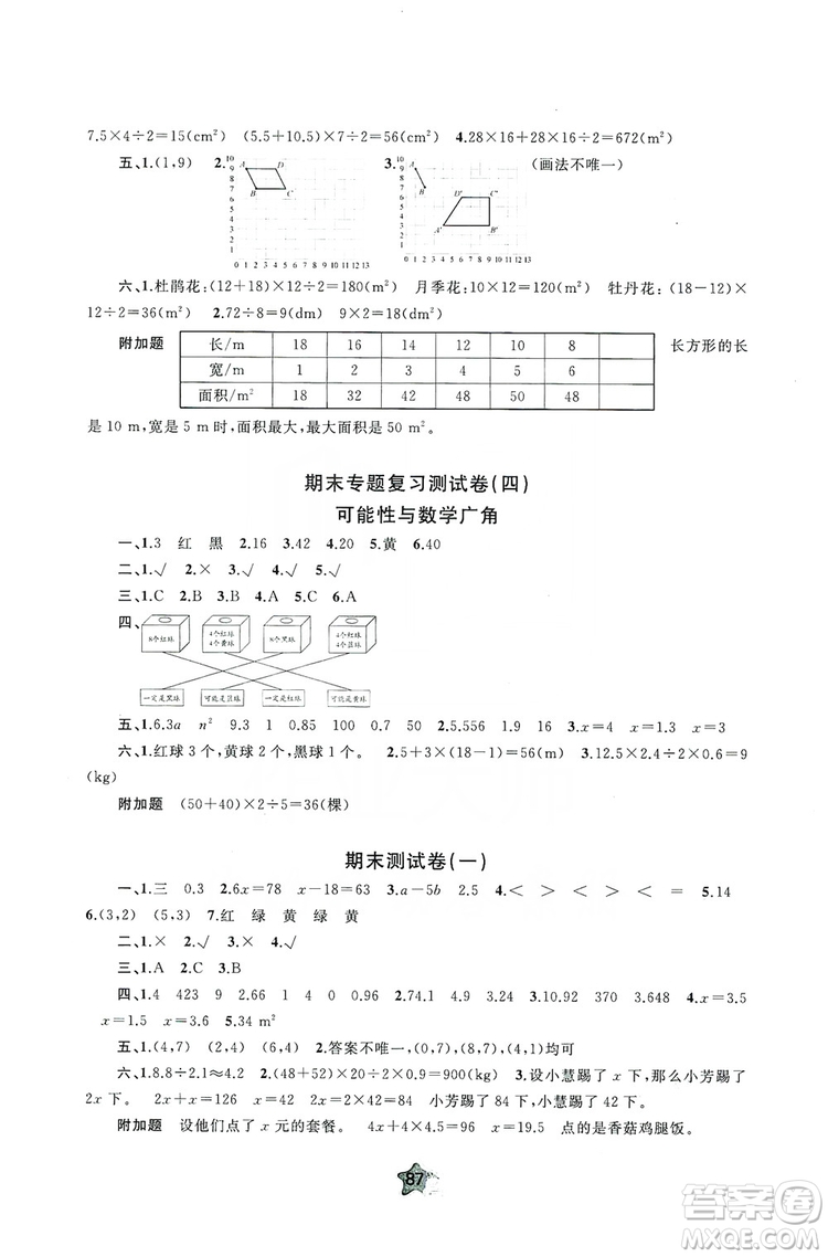 2019小學新課程學習與測評單元雙測5年級數(shù)學上冊A版答案