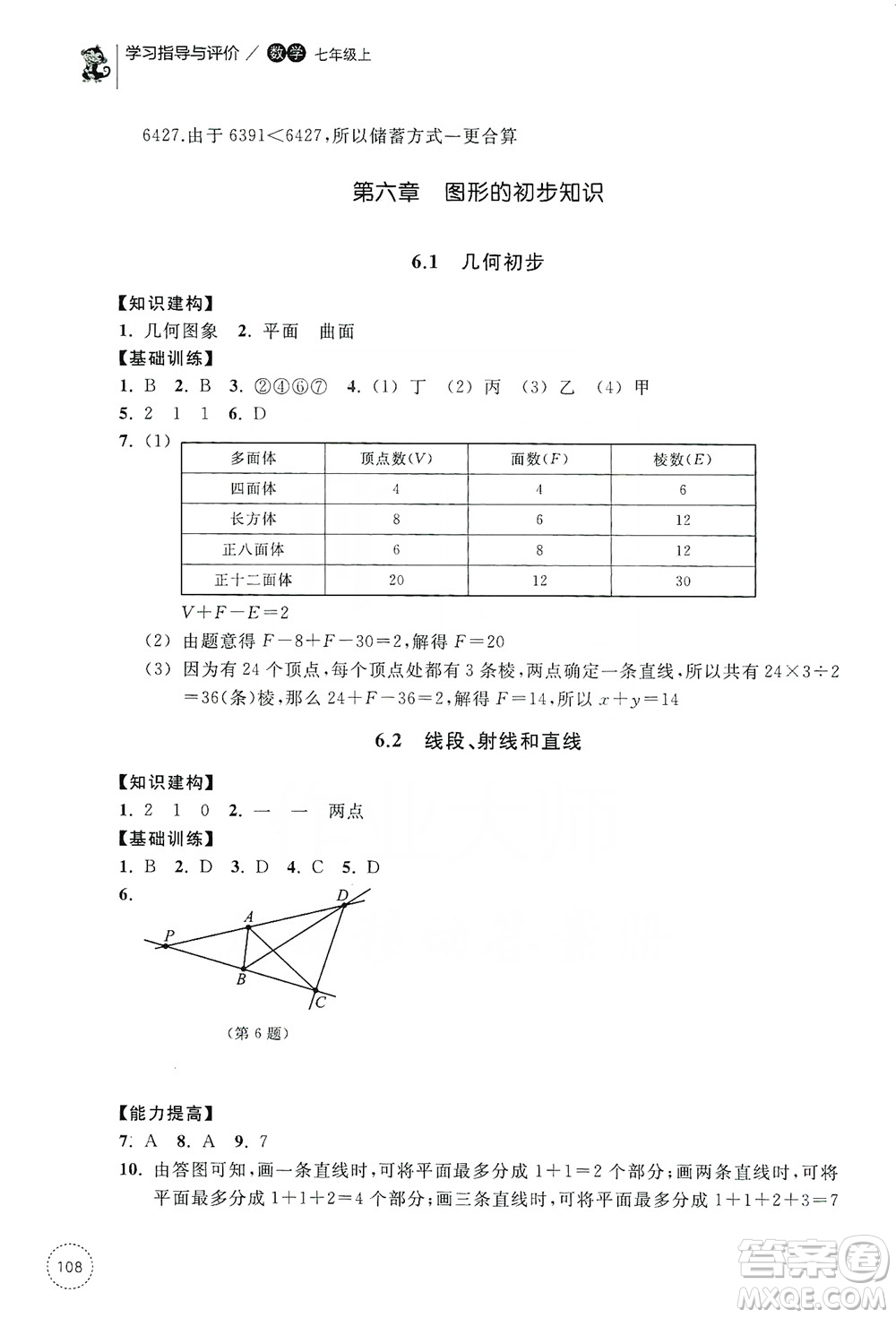 浙江教育出版社2019學(xué)習(xí)指導(dǎo)與評(píng)價(jià)同步集訓(xùn)七年級(jí)數(shù)學(xué)上冊(cè)答案